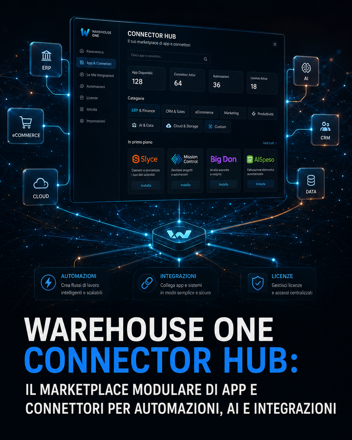 Warehouse One Connector Hub: il marketplace di connettori per collegare app, dati e automazioni